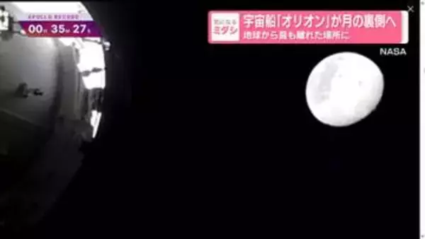 宇宙船「オリオン」が月の裏側へ　地球から最も離れた場所に