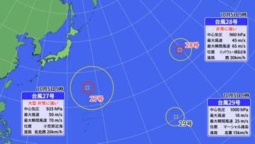 “トリプル台風”発生　台風27号に加え28号・29号が相次ぎ発生　列島への影響は？