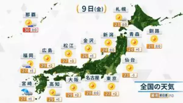 きょう9日(金)は広範囲で秋晴れ　一方で、九州南部ではあす10日(土)にかけて“警報級大雨”おそれも