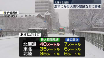 北日本と北陸　あすにかけて大雪や暴風など警戒