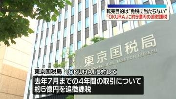 ブランド品売買「OKURA」　消費税不正還付で約5億円の追徴課税
