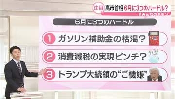 政権発足あすで半年…高市首相、6月に3つのハードル？【#みんなのギモン】