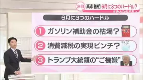 政権発足あすで半年…高市首相、6月に3つのハードル？【#みんなのギモン】