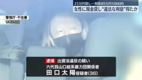 女性に現金貸し“法定金利の約6倍”利息得たか　暴力団関係者の男を逮捕
