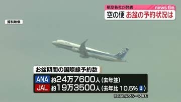 航空各社　お盆期間の空の便の予約数を発表　国際線はハワイ便が好調