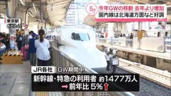 今年のGW、鉄道や飛行機での移動が去年より増加　国内線は北海道方面など好調