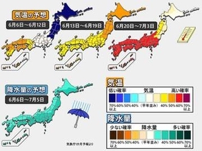 【1か月予報】本格的な雨のシーズンに突入