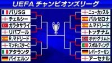 【欧州CL】敵地でバイエルン、アーセナル、アトレチコが先勝　レアル、バルセロナはホームで痛恨の敗戦＜準々決勝第1戦＞