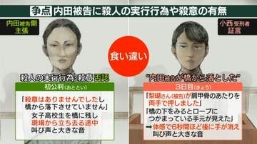 「調書は全部デタラメ」“共犯の女”が被告主張を否定　“証拠隠滅の指示”もあったか…　旭川・女子高校生殺害
