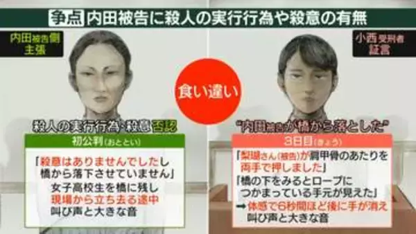 「調書は全部デタラメ」“共犯の女”が被告主張を否定　“証拠隠滅の指示”もあったか…　旭川・女子高校生殺害