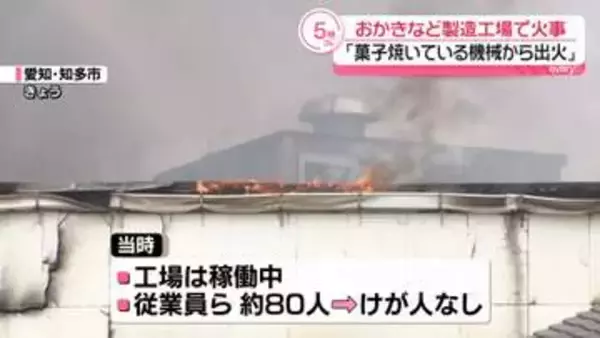 「菓子焼いている機械から出火」おかきなど製造の工場で火事　ケガ人なし　愛知・知多市