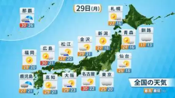 【あすの天気】梅雨の晴れ間となる所多く　関東は所々でにわか雨も