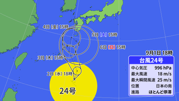 【フカボリ天気】台風24号　週後半は秋雨前線を刺激　西日本・東日本で広く警報級の大雨に　この夏のまとめも