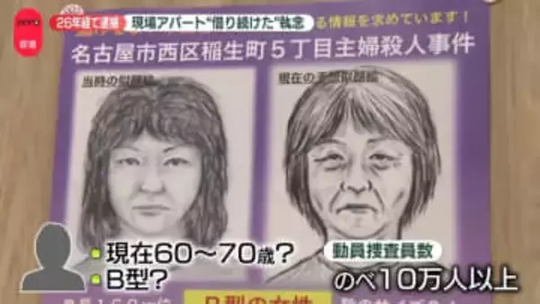 【急展開】26年前“主婦殺害”か　69歳女を殺人容疑で逮捕　現場アパート借り続けた…夫の執念