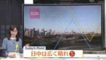 【天気】日中は東北から九州にかけて広い範囲で晴れ