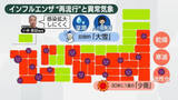 「異例のインフル再流行──「30年に1度」少雨が影響？　「記録的大雪」日本海側の感染状況は？　「B型」急拡大も一因か」の画像1