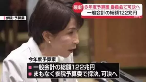 今年度予算案　参院予算委でまもなく可決