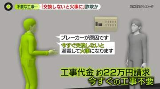 「マッハ電気修理」名乗り“詐欺”か…男4人逮捕　「ぼったくり」同じ漢字の会社に問い合わせ殺到