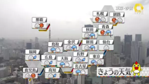 【天気】各地で急な雷雨や突風　西日本では黄砂に注意　関東・東海は師走の寒さ