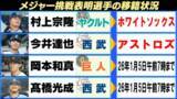「【MLB】ポスティング2人目の移籍先決定　今井達也がアストロズへ　岡本和真・髙橋光成の交渉期限は5日午前7時と迫る」の画像1