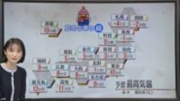 【あすの天気】“今季最長寒波”2度目の大雪ピーク　北陸付近は積雪急増のおそれ