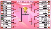 【卓球】張本美和が早田ひなを破り日本勢唯一4強入り　快進撃の佐藤瞳は中国の蒯曼との死闘に敗れる〈USスマッシュ〉