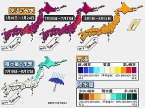 【1か月予報】夏の盛り　猛暑の時期に突入
