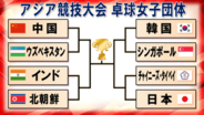 【卓球女子】ベスト8決定　日本はチャイニーズ・タイペイと対戦　1回戦は3試合がフルゲームの激闘＜アジア競技大会＞