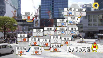 【天気】北海道太平洋側で大雪・ふぶき　関東・東北は暴風に警戒