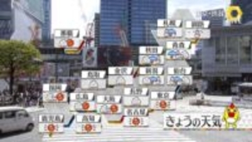 【天気】北海道太平洋側で大雪・ふぶき　関東・東北は暴風に警戒