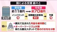 「監獄をリノベーション」「城を貸し切り」国も後押し“泊まれる”重要文化財……そのワケは？【なるほどッ！】