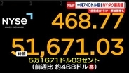 NYダウ、一時740ドル超高　終値で最高値更新　“合意成立”うけ…原油価格も