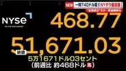 NYダウ、一時740ドル超高　終値で最高値更新　“合意成立”うけ…原油価格も