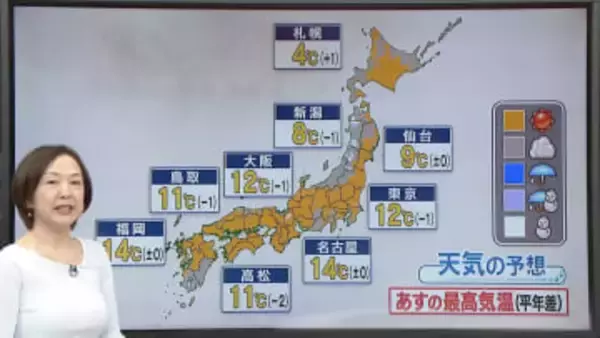 【あすの天気】全国的に朝の冷え込み強まる　日本海側の一部で雪