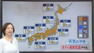【あすの天気】全国的に朝の冷え込み強まる　日本海側の一部で雪