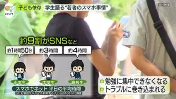 子どもの「スマホ依存」深刻化　脱却のヒントは…離島で“オフラインキャンプ”