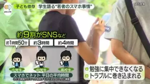 子どもの「スマホ依存」深刻化　脱却のヒントは…離島で“オフラインキャンプ”