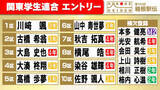 「【箱根駅伝】関東学生連合チームの区間エントリー　東京大の秋吉拓真は7区　法政大の大島史也は3区で初の箱根路へ」の画像1