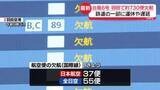 「羽田空港で約730便が欠航　鉄道の一部に運休や遅延　台風6号の影響」の画像1