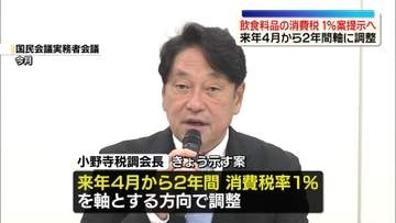 飲食料品の消費減税　自民・小野寺氏　実務者会議で「1％案」提示へ
