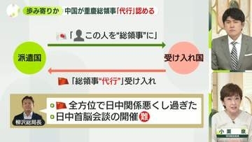 中国政府が歩み寄りか…重慶総領事「代行」就任認める　“承認”まだも「実質的には館長」【解説】
