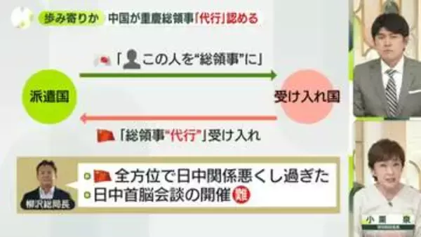 中国政府が歩み寄りか…重慶総領事「代行」就任認める　“承認”まだも「実質的には館長」【解説】