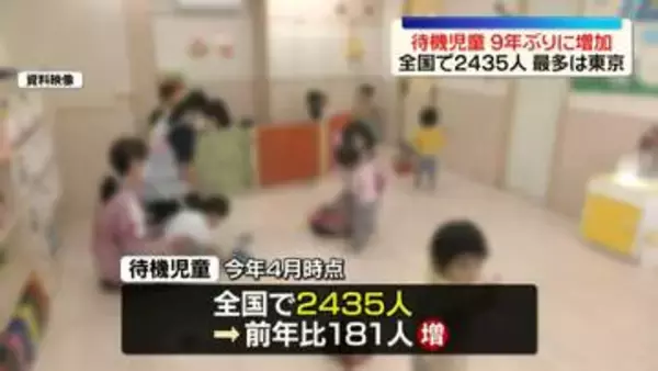 待機児童9年ぶりに増加　全国で2435人　最多は東京で1113人