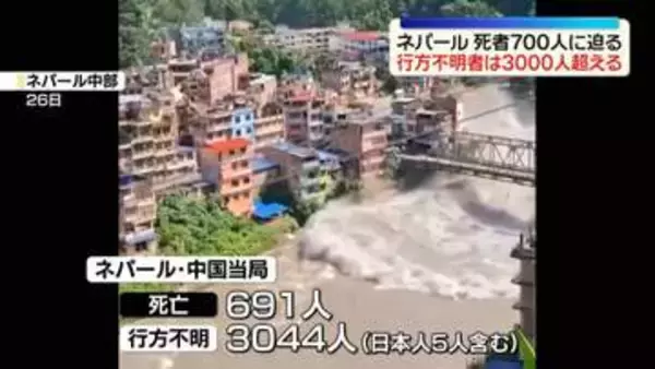 行方不明者は3000人超える…死者も700人に迫る　ネパールと中国の国境地帯で発生の大規模土石流