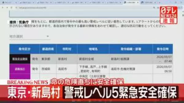 東京・新島村に警戒レベル5緊急安全確保　命の危険　直ちに安全確保