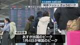 「帰省ラッシュ、きょうピーク　成田空港の出国ピークはあす」の画像1