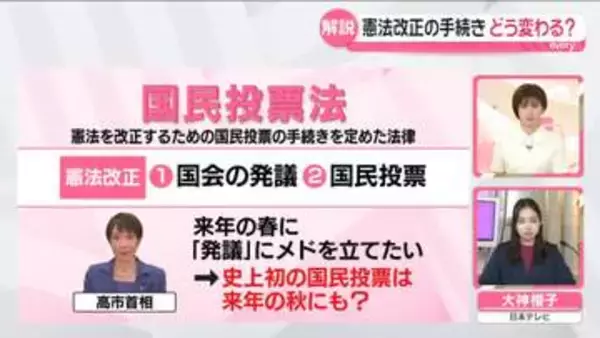 【解説】憲法改正の手続きどう変わる？　改正案のポイントは？