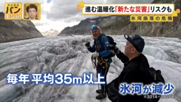 【氷河崩落の危機】解けた氷…アルプスで見た異変　進む温暖化「新たな災害」リスクも 『バンキシャ！』