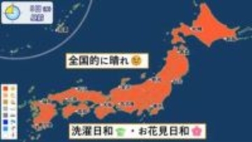 【天気】全国的に晴れ　洗濯日和・お花見日和に