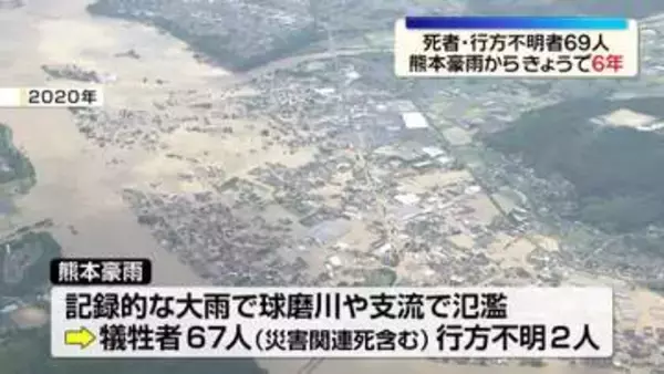 熊本豪雨から6年　16人がいまも仮住まい